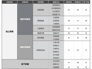 逸仙诀帮派联赛攻略大解密：王者圣殿的战斗策略与玩法解析