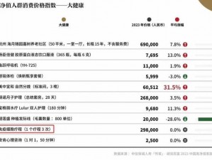 老少交配？那是不可能的我们的产品专注于为不同年龄段的人群提供合适的产品，不涉及不道德或不适当的内容