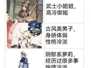 阴阳师首个玩家创作式神揭秘：学力测试答案背后的游戏世界探索之旅