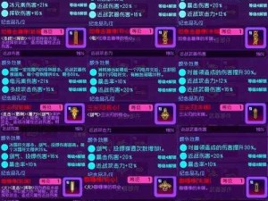 霓虹深渊无限元素全面解析：属性效果深度解读与实战应用指南