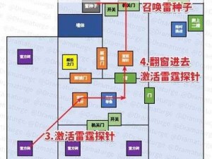 深度探索原神降灵密室副本全攻略：解开迷宫秘密的全面指引