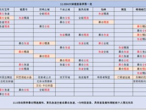 《大千世界手游探索：碎石山丘全面解析之物品掉落汇总篇》