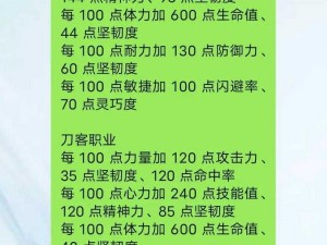 《水浒Q传手游：射手职业技能加点推荐攻略》