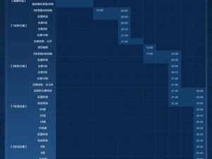 世界启元商店兑换策略解析与深化城市外交互动玩法探讨