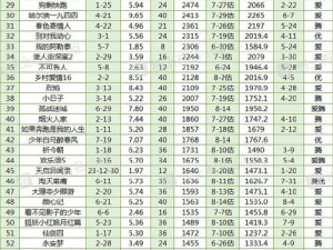 大象传媒2024年人口-大象传媒 2024 年人口数量是多少？