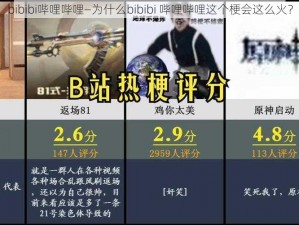 bibibi哔哩哔哩—为什么bibibi 哔哩哔哩这个梗会这么火？