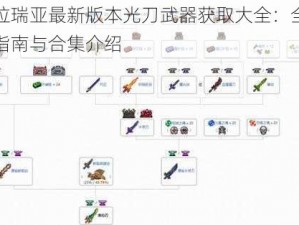 泰拉瑞亚最新版本光刀武器获取大全：全方位指南与合集介绍