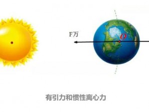 潮汐之力重启时刻：探索护符刷新时间奥秘的新篇章