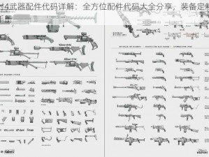 辐射4武器配件代码详解：全方位配件代码大全分享，装备定制攻略手册