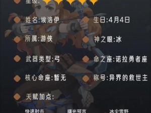 原神免费五星角色埃洛伊深度解析：探索背景故事技能特点与实战应用指南