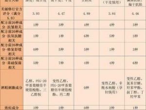 高性价比的 ΔRGM 与 ΔRGMΘ 产品介绍