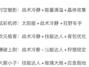 和平精英极限追猎夺冠攻略详解：实战技巧装备选择与战术运用指南