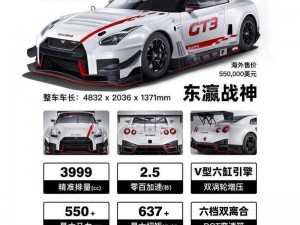 日产 GTR：东瀛战神的咆哮，情怀大片中的巅峰之作