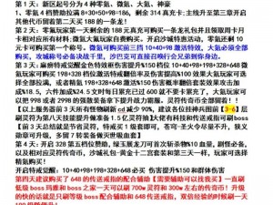 剑荡八荒手游斗技副本玩法规则详解：策略与操作指南