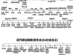 万国觉醒活动盛典：历史时刻按序揭秘，领略全球盛况的历程排序