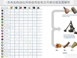 方舟生存进化吊锅使用指南及吊锅功能全面解析