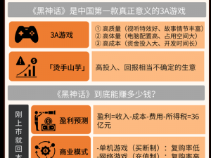 关于猴子宇宙能力的深度解析与探索