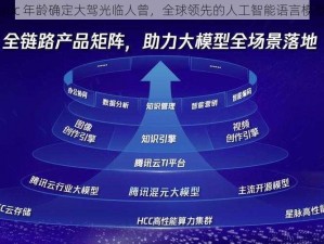 adc 年龄确定大驾光临人曾，全球领先的人工智能语言模型