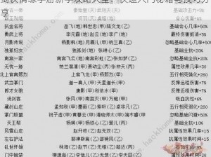 剑侠情缘手游新手攻略大全：快速入门秘籍与技巧分享