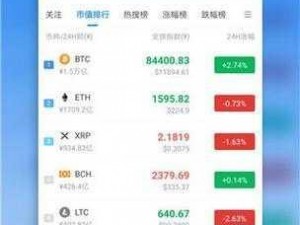 免费行情软件 APP 网站下载大全，提供全面的行情信息查询工具