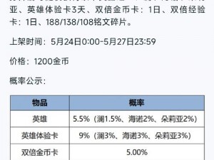 王者荣耀英雄秘宝购买价值分析：深入了解其内容与性价比是否值得投资