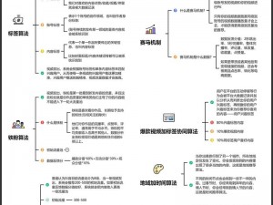 抖音好友推荐功能消失解析：如何重新找回好友推荐功能？好友推荐功能使用指南