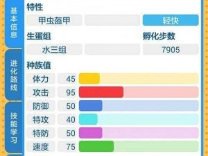 口袋妖怪复刻太古羽虫：解读最佳性格与特性解析