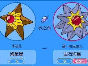 关于口袋妖怪复刻宝石海星属性全面解析的探讨