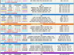 超能融合游戏：中文支持一览及全球语言兼容新探