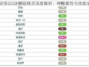 口袋妖怪GO迷唇姐精灵深度解析：神秘属性与技能全解析