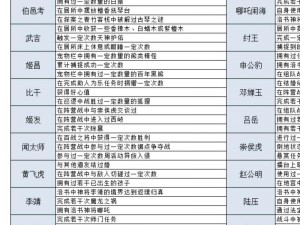 问道手游袖珍晶石获取攻略与用途解析：揭秘晶石的神秘力量与获取途径