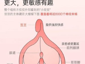 扒开黑人大荫蒂吸起来后面加入产品介绍：一款全新的情趣用品，带给你前所未有的刺激体验