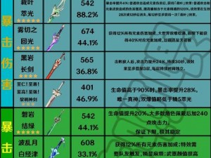 刀塔女神攻略详解：智慧解析三大属性选择之道——力量智力与敏捷的全面解读