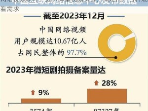 网络视频软件，提供海量视频资源，满足用户各种观看需求