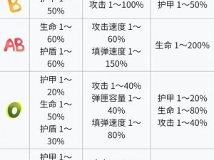 关于弹力果冻月光剑的全方位攻略指南：从新手到高手的必学秘籍