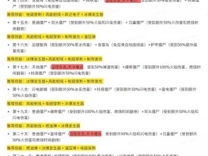 全民突击闯关模式通关攻略：实用技巧解析与实战指南