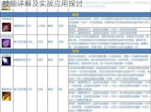 WLK猎人技能解析：是否拥有打断技能？打断技能详解及实战应用探讨