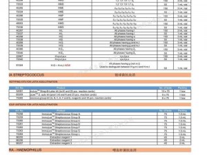 全面解读：玩血清游戏（Serum）所需的硬件配置及优化攻略