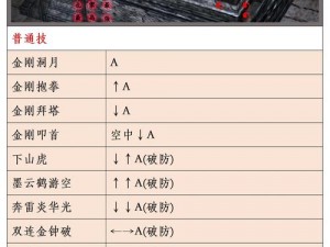 流星蝴蝶剑炼铁狱攻略全解析：突破难关技巧与战斗策略探索