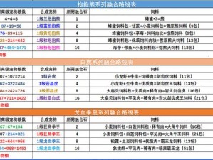 创造与魔法：花盆制作工艺详解与使用方法指南