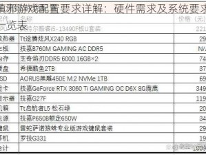 镇邪游戏配置要求详解：硬件需求及系统要求一览表