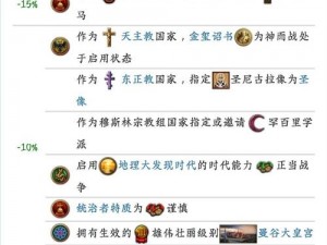 欧陆风云4：武力扩张攻略图文详解：技巧与策略大揭秘