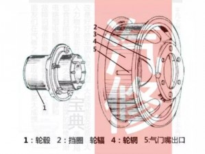 《七日杀车轮获取攻略：详细解析车轮获取方法与途径》