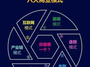 品色永远免费、如果品色永远免费，那么它的商业模式是怎样的呢？