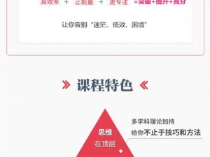 全能学霸风采展示：跨越学科边界，展示卓越学术实力与风采的截图预览