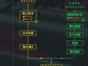 赛博朋克2077：昔日阴影下的狗咬狗任务完全攻略与图文视频流程解析