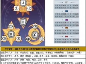 符文工厂5锻造继承幻化效果详解：提升装备性能与特殊能力融合之道