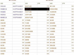 《方舟生存进化：全面解析武器代码大全与武器指令操作指南》