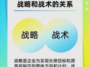 十大经典战术深度解析：战略之智慧引领战场制胜之道