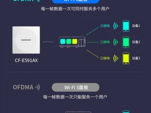 yw1168 最新名，畅享高速稳定的网络连接